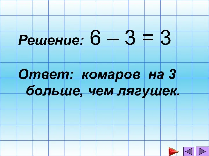 Решение: 6 – 3 = 3 Ответ: комаров на 3 больше, чем лягушек.