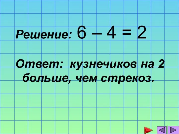 Решение: 6 – 4 = 2 Ответ: кузнечиков на 2 больше, чем стрекоз.