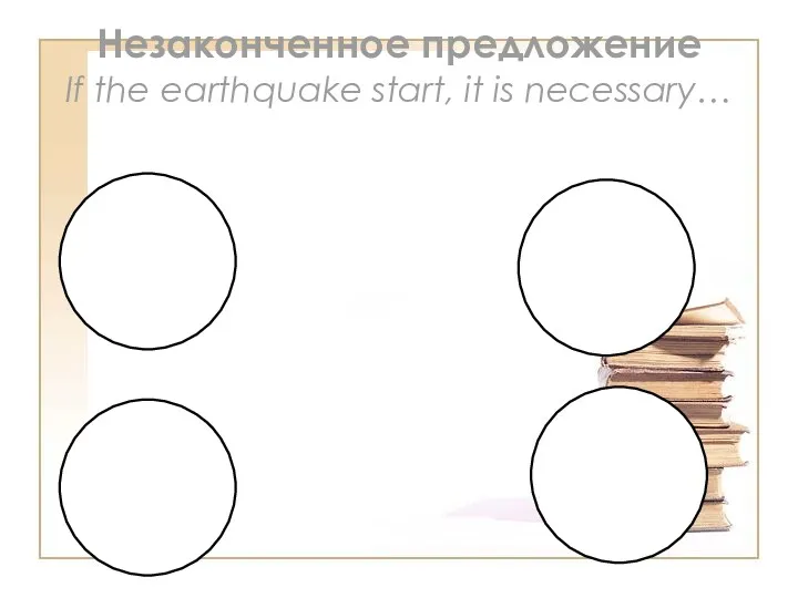 Незаконченное предложение If the earthquake start, it is necessary…