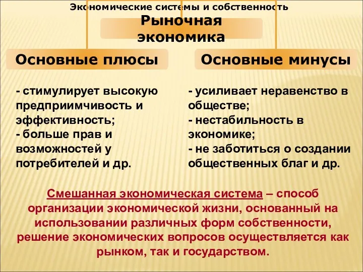 Экономические системы и собственность Смешанная экономическая система – способ организации