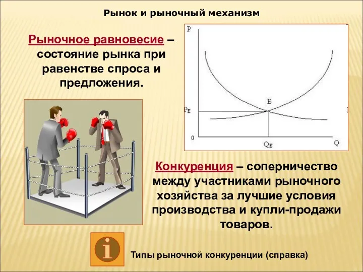 Рынок и рыночный механизм Рыночное равновесие – состояние рынка при