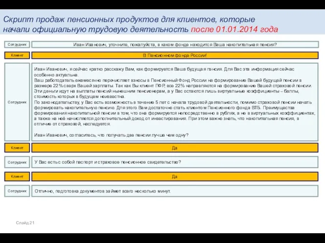 Иван Иванович, уточните, пожалуйста, в каком фонде находится Ваша накопительная