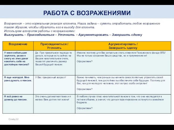 Возражения – это нормальная реакция клиента. Наша задача – суметь