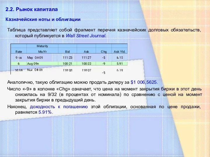 2.2. Рынок капитала Казначейские ноты и облигации Таблица представляет собой