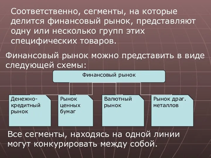 Соответственно, сегменты, на которые делится финансовый рынок, представляют одну или несколько групп этих