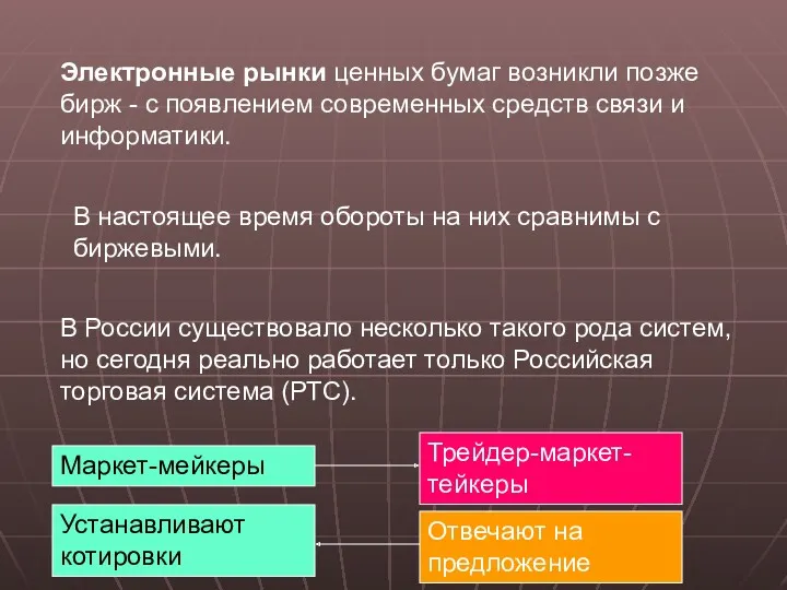 Электронные рынки ценных бумаг возникли позже бирж - с появлением современных средств связи