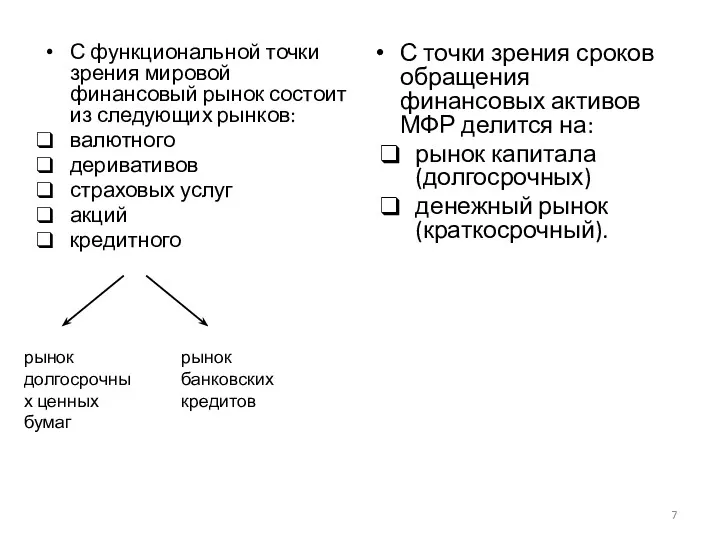 С функциональной точки зрения мировой финансовый рынок состоит из следующих