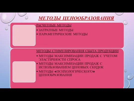 МЕТОДЫ ЦЕНООБРАЗОВАНИЯ