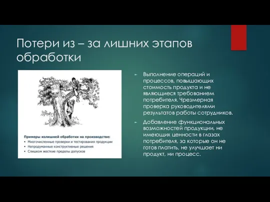 Потери из – за лишних этапов обработки Выполнение операций и процессов, повышающих стоимость