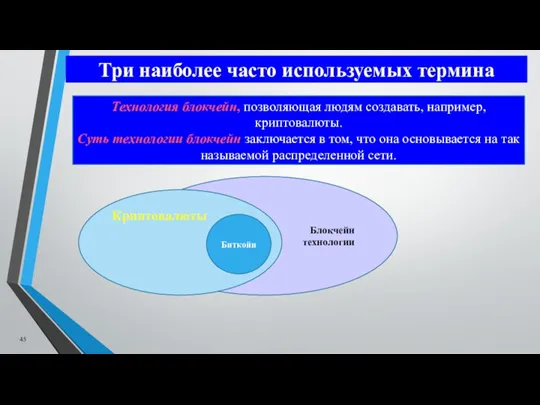 Блокчейн технологии Криптовалюты Три наиболее часто используемых термина Биткойн Технология