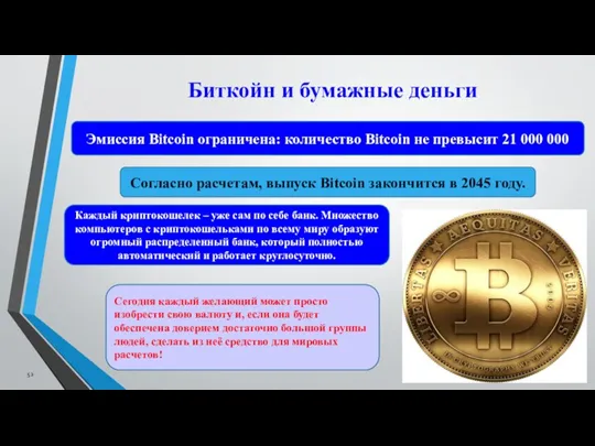 Биткойн и бумажные деньги Эмиссия Bitcoin ограничена: количество Bitcoin не