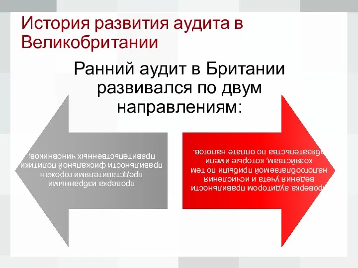 История развития аудита в Великобритании Ранний аудит в Британии развивался по двум направлениям: