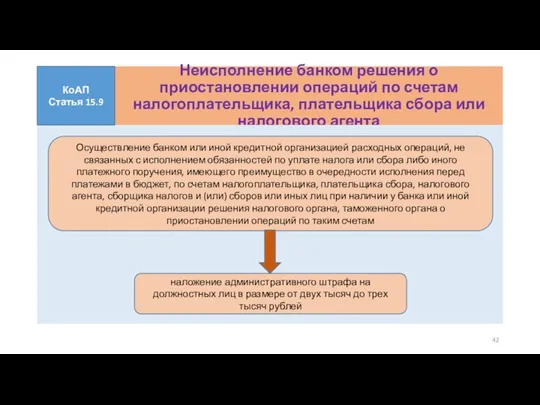 Неисполнение банком решения о приостановлении операций по счетам налогоплательщика, плательщика