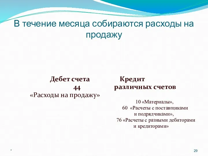 В течение месяца собираются расходы на продажу Дебет счета Кредит