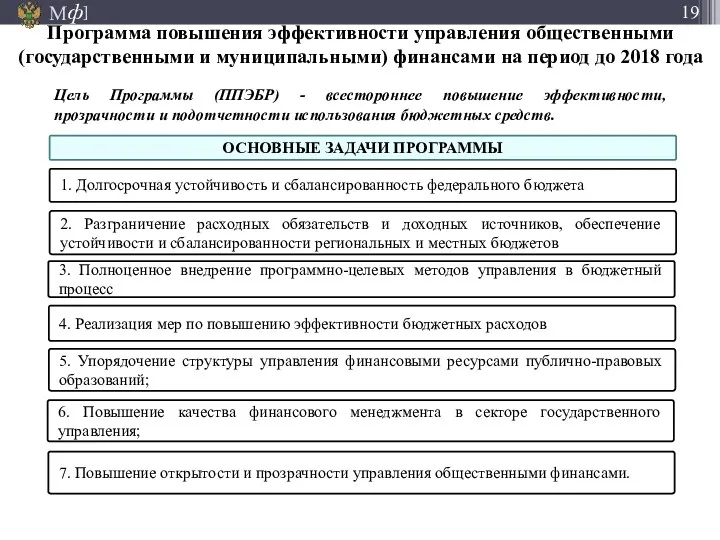 Цель Программы (ППЭБР) - всестороннее повышение эффективности, прозрачности и подотчетности