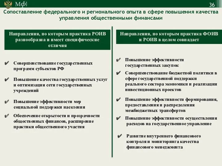 Направления, по которым практика РОИВ разнообразна и имеет специфические отличия