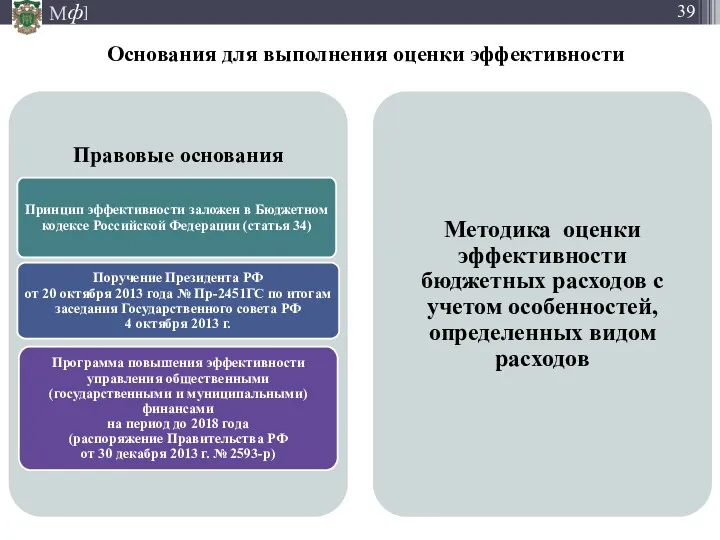 Основания для выполнения оценки эффективности