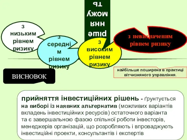 Інвестиційні рішення можуть бути з низьким рівнем ризику з середнім