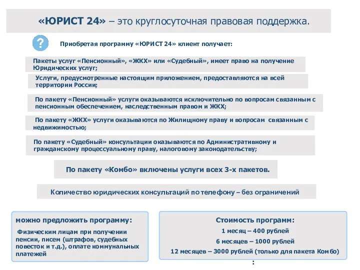 «ЮРИСТ 24» – это круглосуточная правовая поддержка. Пакеты услуг «Пенсионный»,