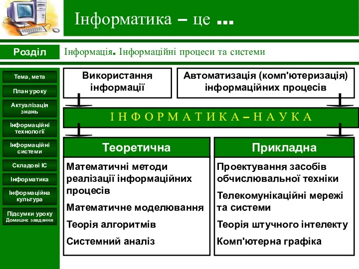 Інформатика – це … Інформація. Інформаційні процеси та системи Розділ