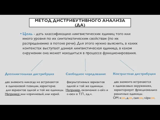 МЕТОД ДИСТРИБУТИВНОГО АНАЛИЗА (ДА) Цель - дать классификацию лингвистических единиц