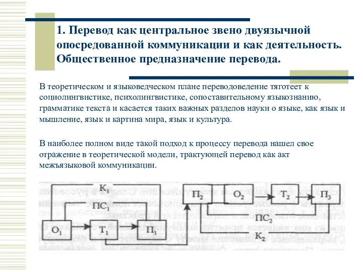 1. Перевод как центральное звено двуязычной опосредованной коммуникации и как