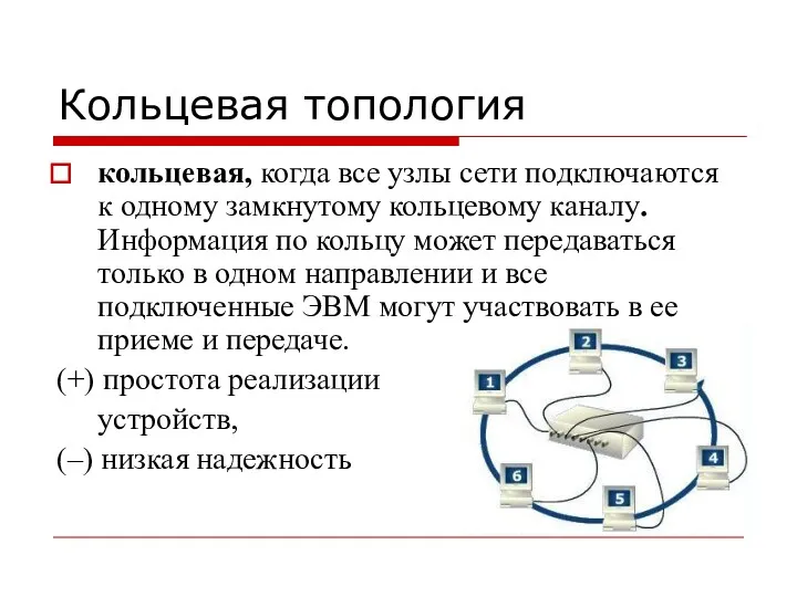 Кольцевая топология кольцевая, когда все узлы сети подключаются к одному