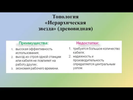 Топология «Иерархическая звезда» (древовидная)