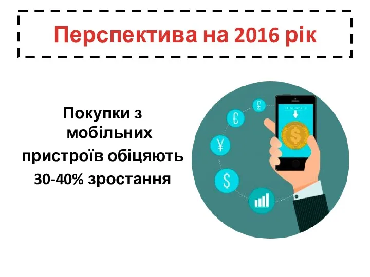 Перспектива на 2016 рік Покупки з мобільних пристроїв обіцяють 30-40% зростання