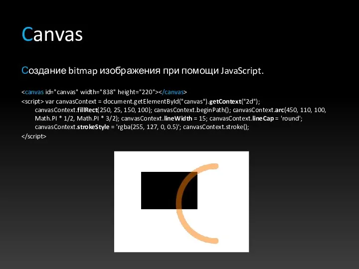 Canvas Создание bitmap изображения при помощи JavaScript. var canvasContext =