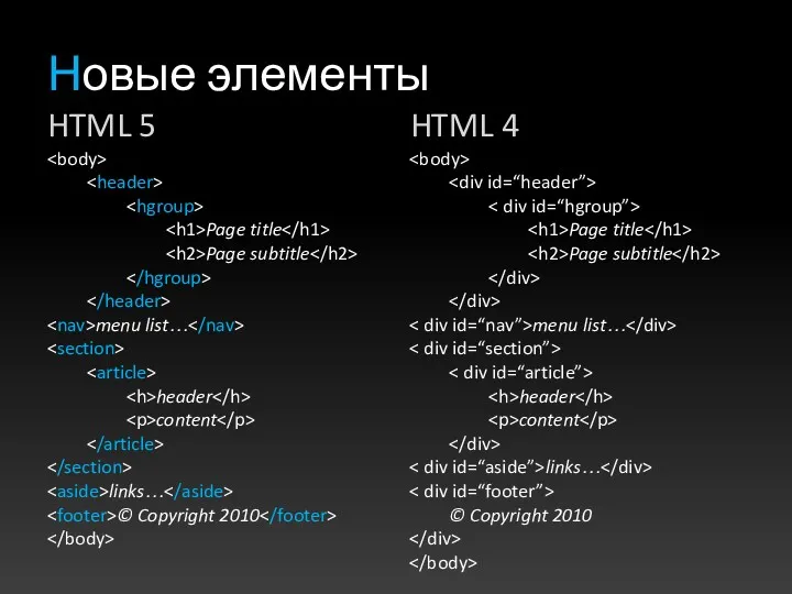 Новые элементы HTML 5 Page title Page subtitle menu list…