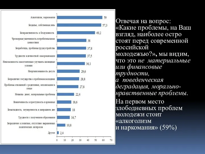 Отвечая на вопрос: «Какие проблемы, на Ваш взгляд, наиболее остро