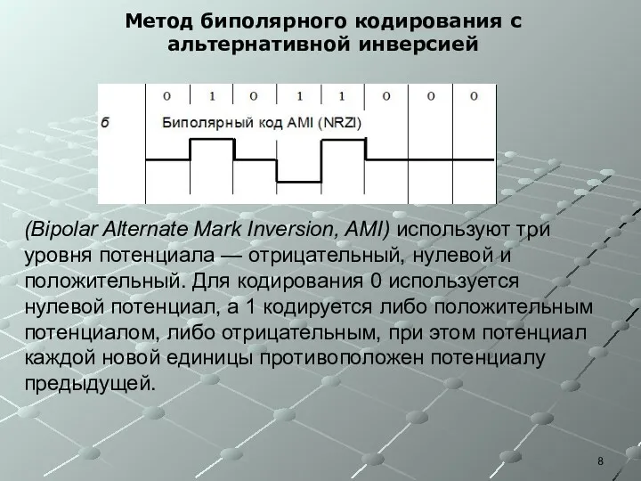 Метод биполярного кодирования с альтернативной инверсией (Bipolar Alternate Mark Inversion,