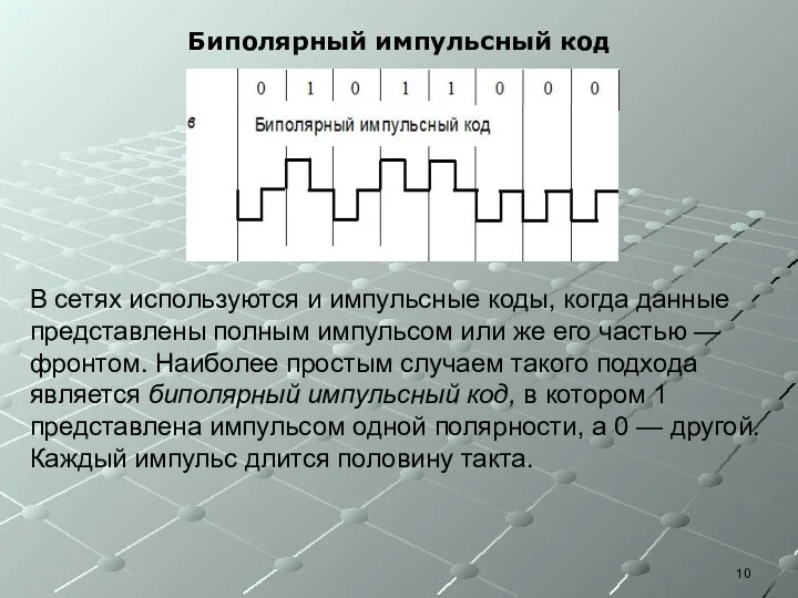 Биполярный импульсный код В сетях используются и импульсные коды, когда