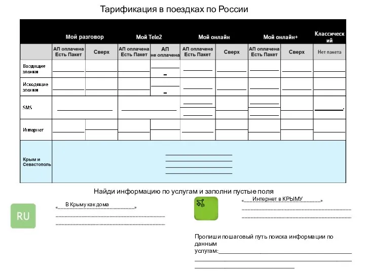 Найди информацию по услугам и заполни пустые поля Пропиши пошаговый