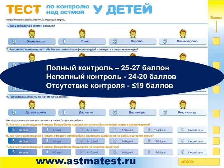 Полный контроль – 25-27 баллов Неполный контроль - 24-20 баллов Отсутствие контроля - ≤19 баллов www.astmatest.ru