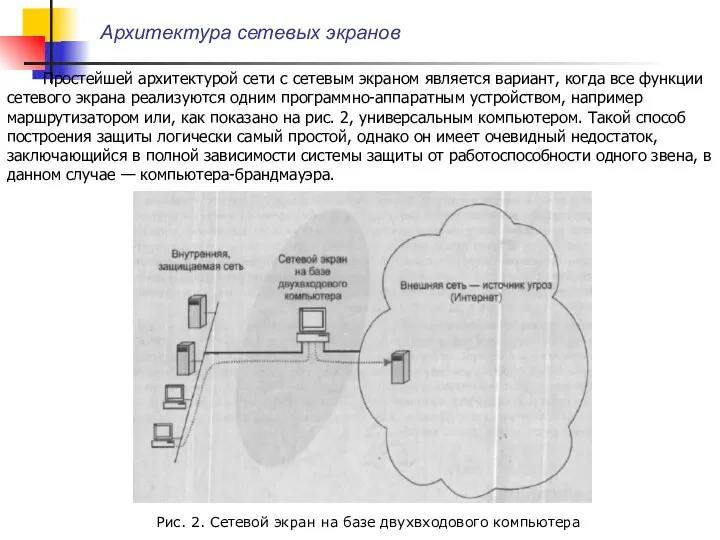 Архитектура сетевых экранов Простейшей архитектурой сети с сетевым экраном является