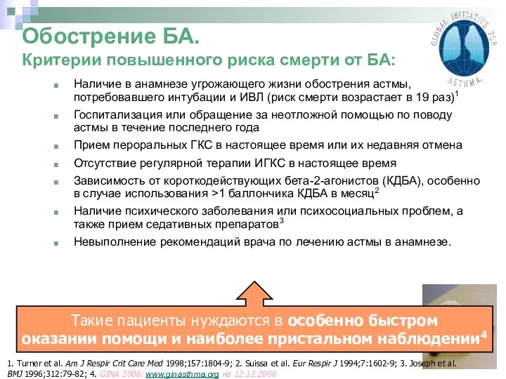 Обострение БА. Критерии повышенного риска смерти от БА: Наличие в