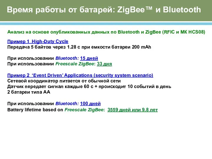 Время работы от батарей: ZigBee™ и Bluetooth Анализ на основе