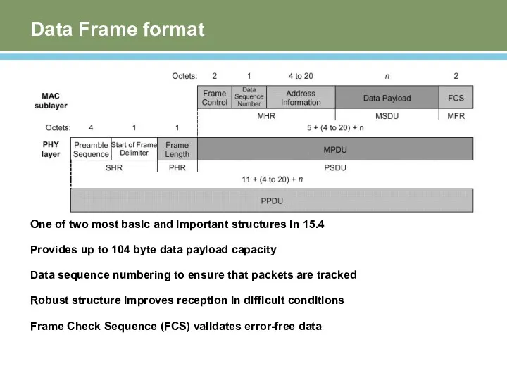 Data Frame format One of two most basic and important