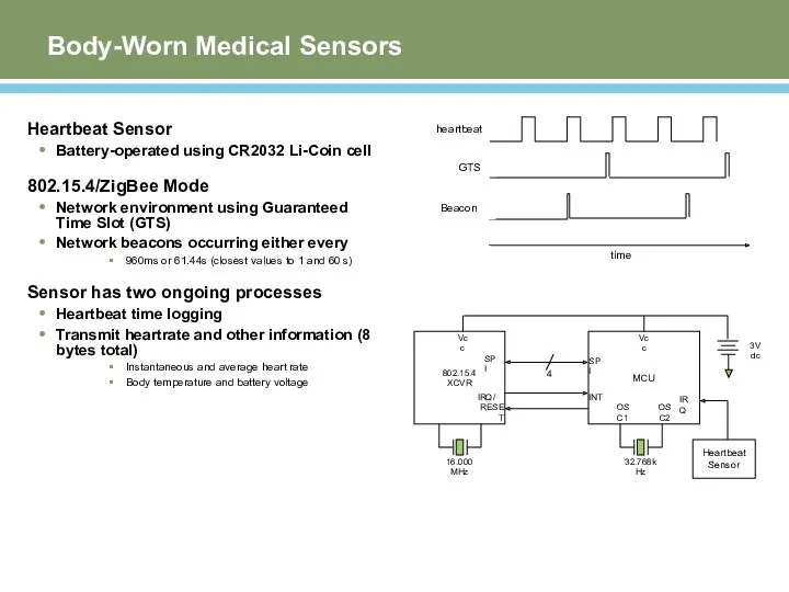Body-Worn Medical Sensors Heartbeat Sensor Battery-operated using CR2032 Li-Coin cell
