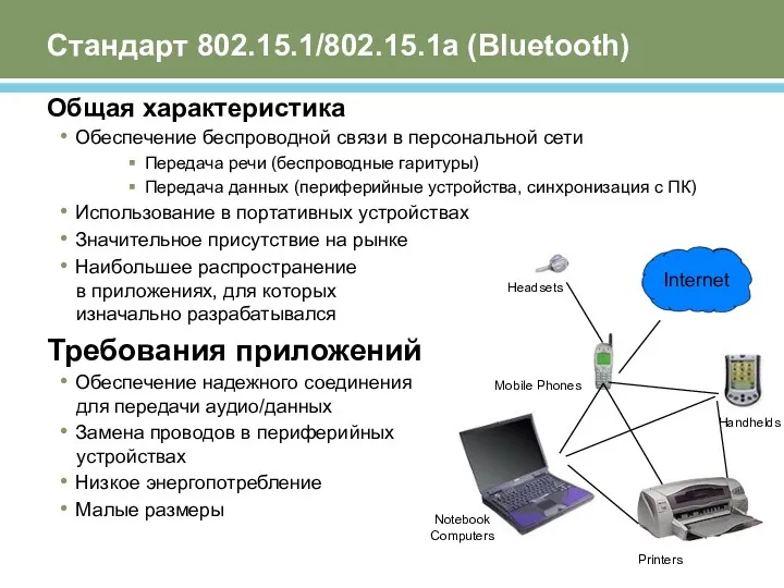 Стандарт 802.15.1/802.15.1а (Bluetooth) Общая характеристика Обеспечение беспроводной связи в персональной