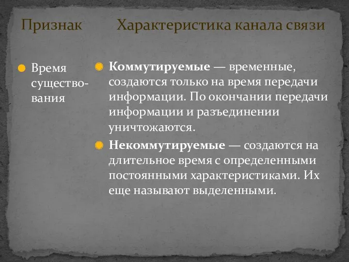 Признак Характеристика канала связи Время существо-вания Коммутируемые — временные, создаются