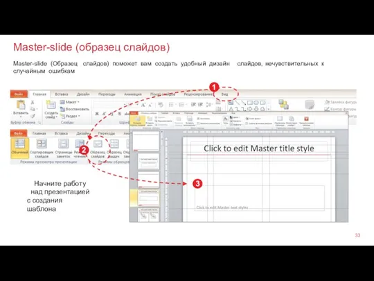 Master-slide (образец слайдов) Master-slide (Образец слайдов) поможет вам создать удобный дизайн слайдов, нечувствительных