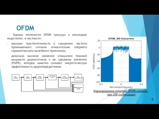 OFDM Однако технологии OFDM присущи и некоторые недостатки, в частности: