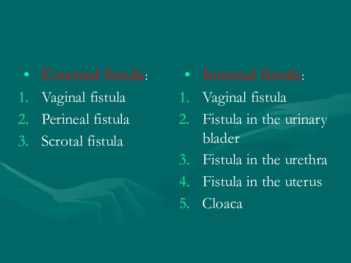External fistula: Vaginal fistula Perineal fistula Scrotal fistula Internal fistula: Vaginal fistula Fistula