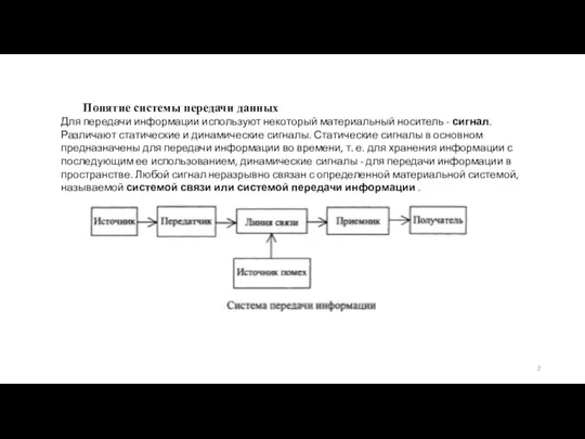 Понятие системы передачи данных Для передачи информации используют некоторый материальный