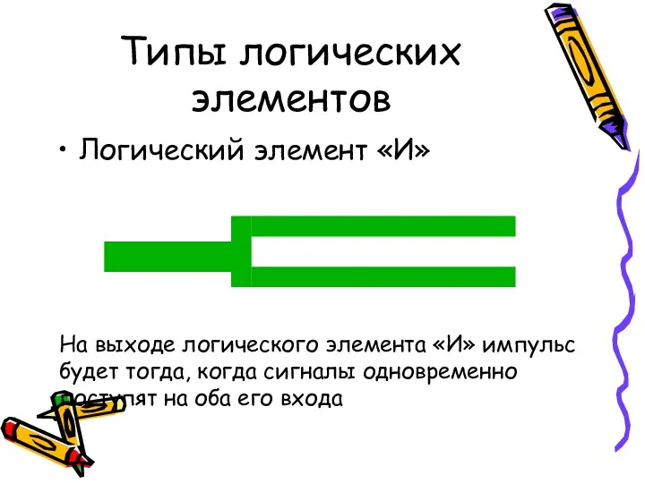 Типы логических элементов Логический элемент «И» На выходе логического элемента