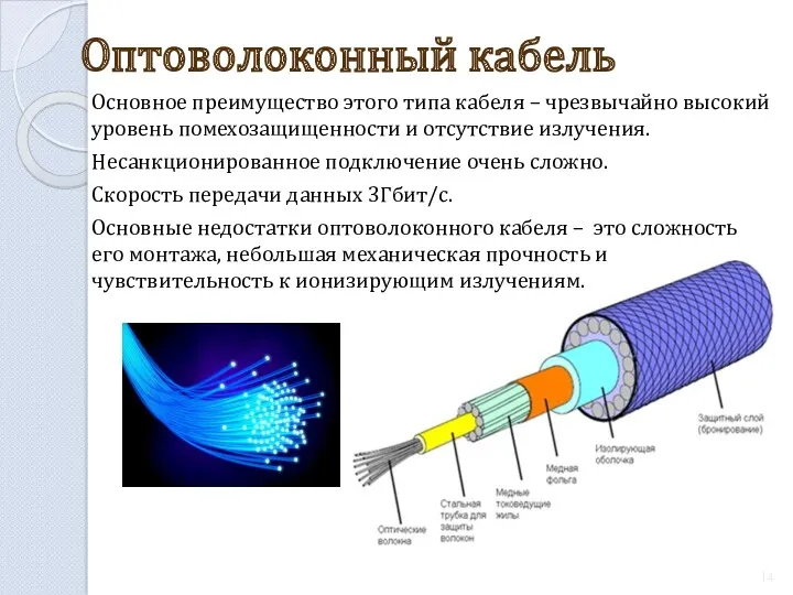 Оптоволоконный кабель Основное преимущество этого типа кабеля – чрезвычайно высокий