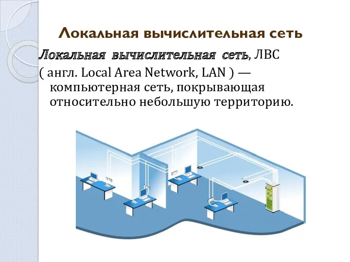 Локальная вычислительная сеть Локальная вычислительная сеть, ЛВС ( англ. Local